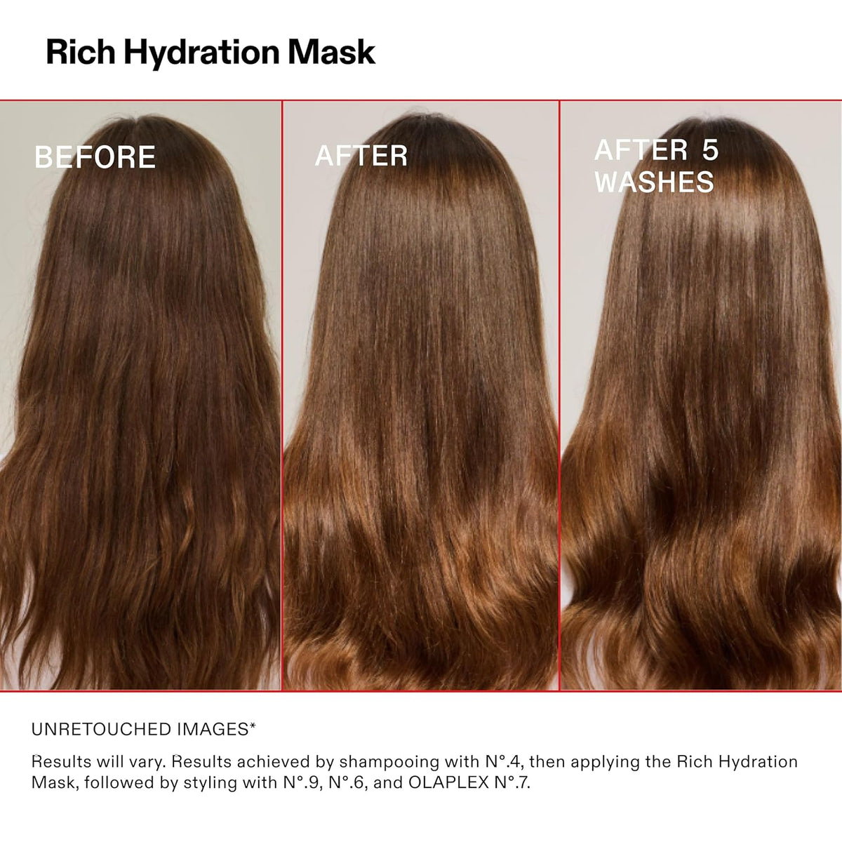 Olaplex Máscara de Hidratación Rica: Máscara de Sellado de Cutícula...