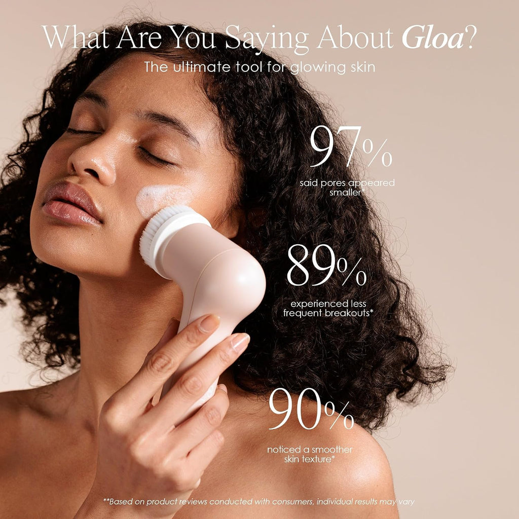 Gloa - Cepillo de limpieza facial y corporal de Project E Beauty | 3 cepillos de limpieza | Limpiador de poros | Cepillos para limpieza | Exfoliante para cara y cuerpo | Limpiador de cepillos para cuerpo | Kit de cuidado de la piel impermeable