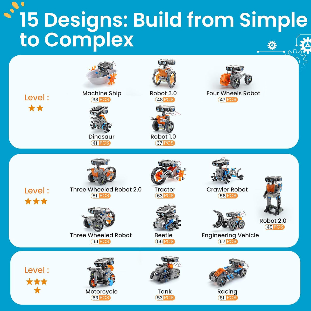 Kit de construcción de robot solar, regalo STEM para niños de 8 a 13 años, juguete educativo de construcción de ciencia 15 en 1, juego robótico solar o alimentado por batería para cumpleaños de niños con 212 piezas
