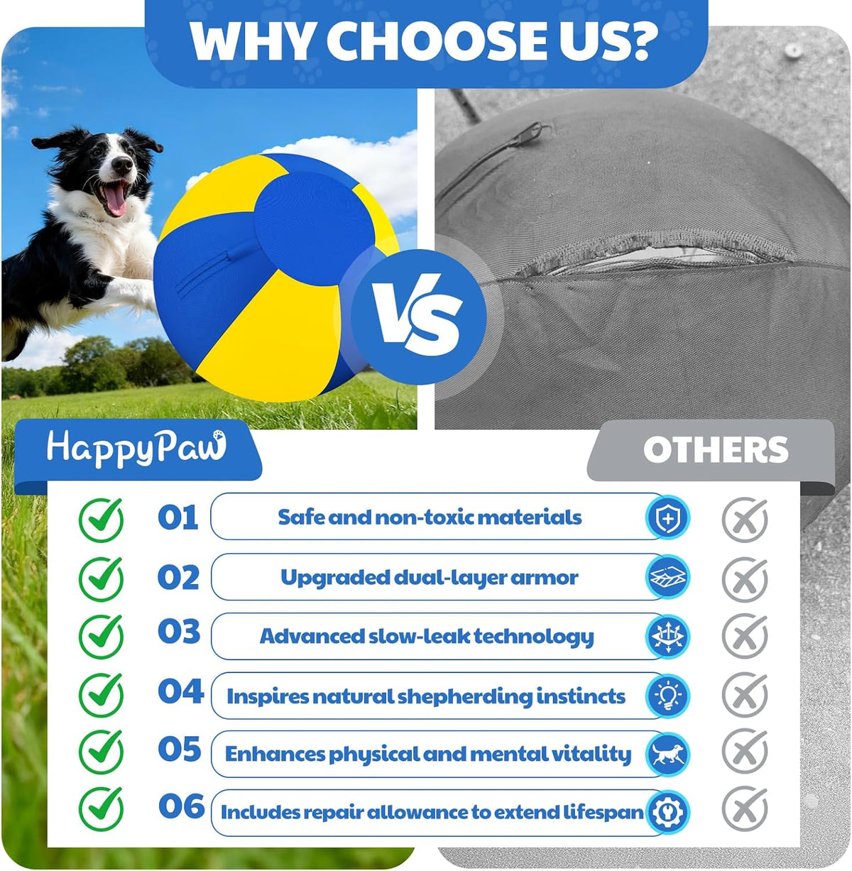 Happypaw 3.0 2026 Actualización 18 '' Pelota de pastoreo para perros - Azul