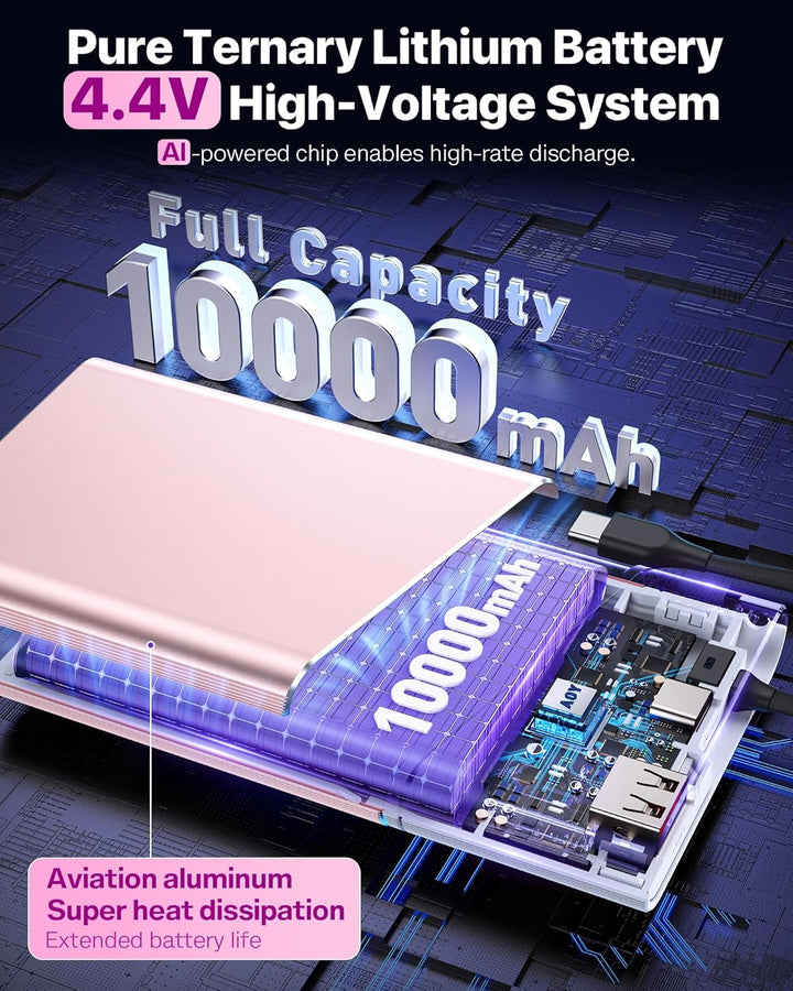 Aaoyun Cargador Portátil Power Bank, Powerbank de Carga Súper Rápid...