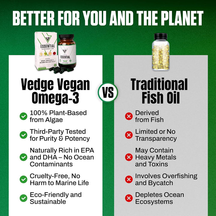 VEDGE Multivitamínico vegano Omega 3 para mujeres y hombres \u2013...