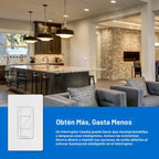 Lutron Caseta Smart Dimmer Starter Kit w/ 1 OG Dimmer, Pico, Bracket & Hub