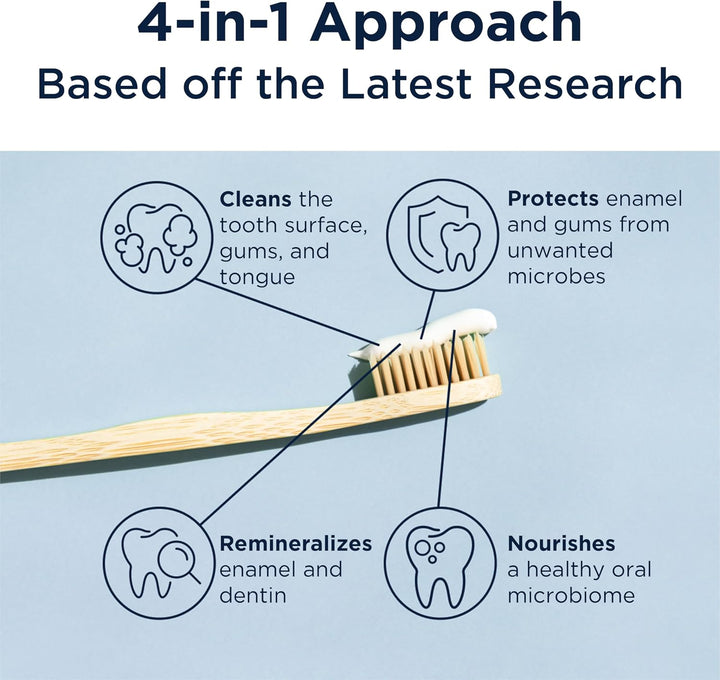 Designs for Health Pasta de dientes Periobiotic Silver Hydroxyapati...