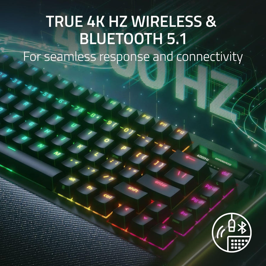 Razer Teclado inalámbrico BlackWidow V4 Pro 75% para juegos: pantal...