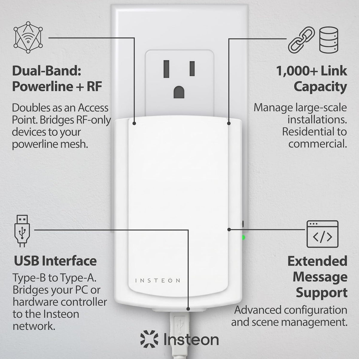 Insteon Módem USB PowerLink, puente de automatización del hogar inteligente