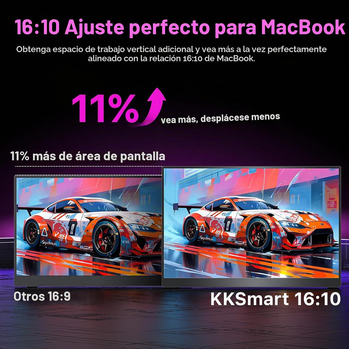 kksmart Monitor portátil para laptop, MacBook Surface PC, Xbox PS5,...