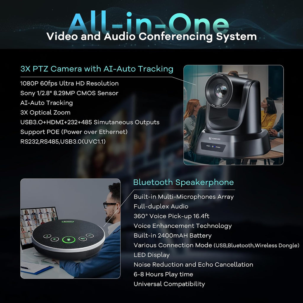 TONGVEO Sistema de cámara de conferencia PTZ con seguimiento automático AI con micrófonos Bluetooth, zoom óptico 3X USB3.0 1080P 60fps, solución de videoconferencia todo en uno gran angular de 93°