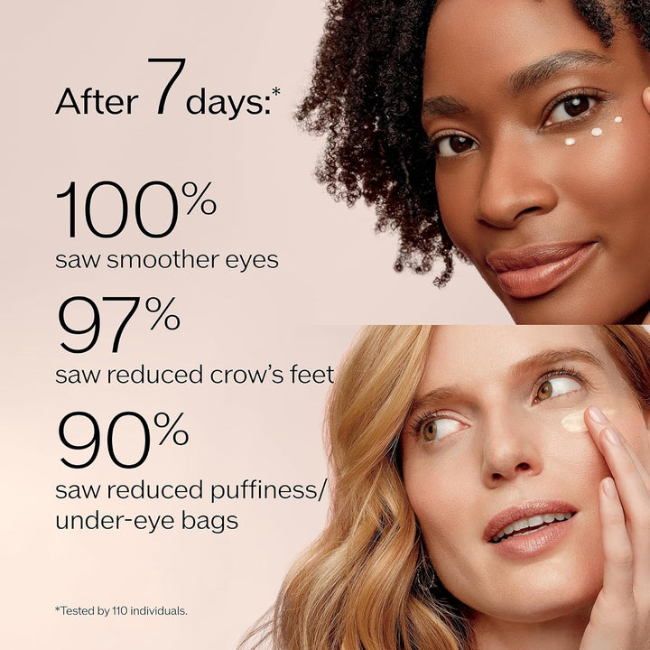 Shiseido Benefiance Crema para ojos que reduce arrugas - 15 mL - Me...
