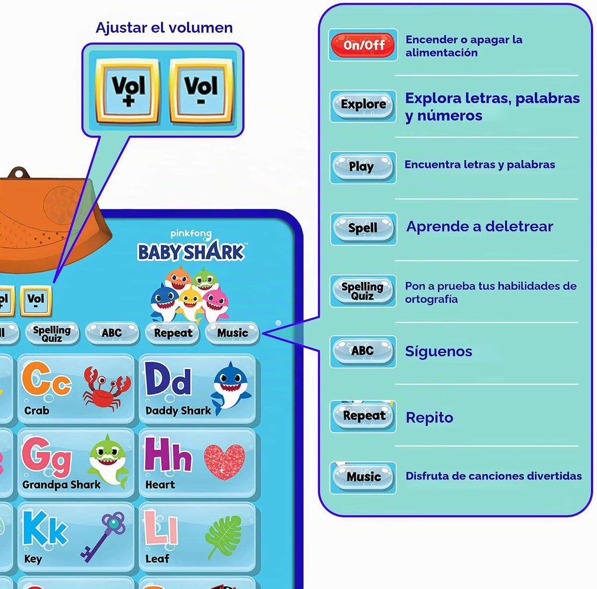 Just Smarty - Tabla interactiva de pared del alfabeto, ABC y 123, Baby