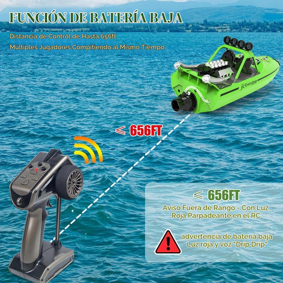 Barco RC para niños y adultos, barcos de control remoto de 2.4 GHz con luz LED para piscina, lagos, agua, 20 MPH de carreras de velocidad rápida, barco de juguete para niños y niñas, 2 baterías