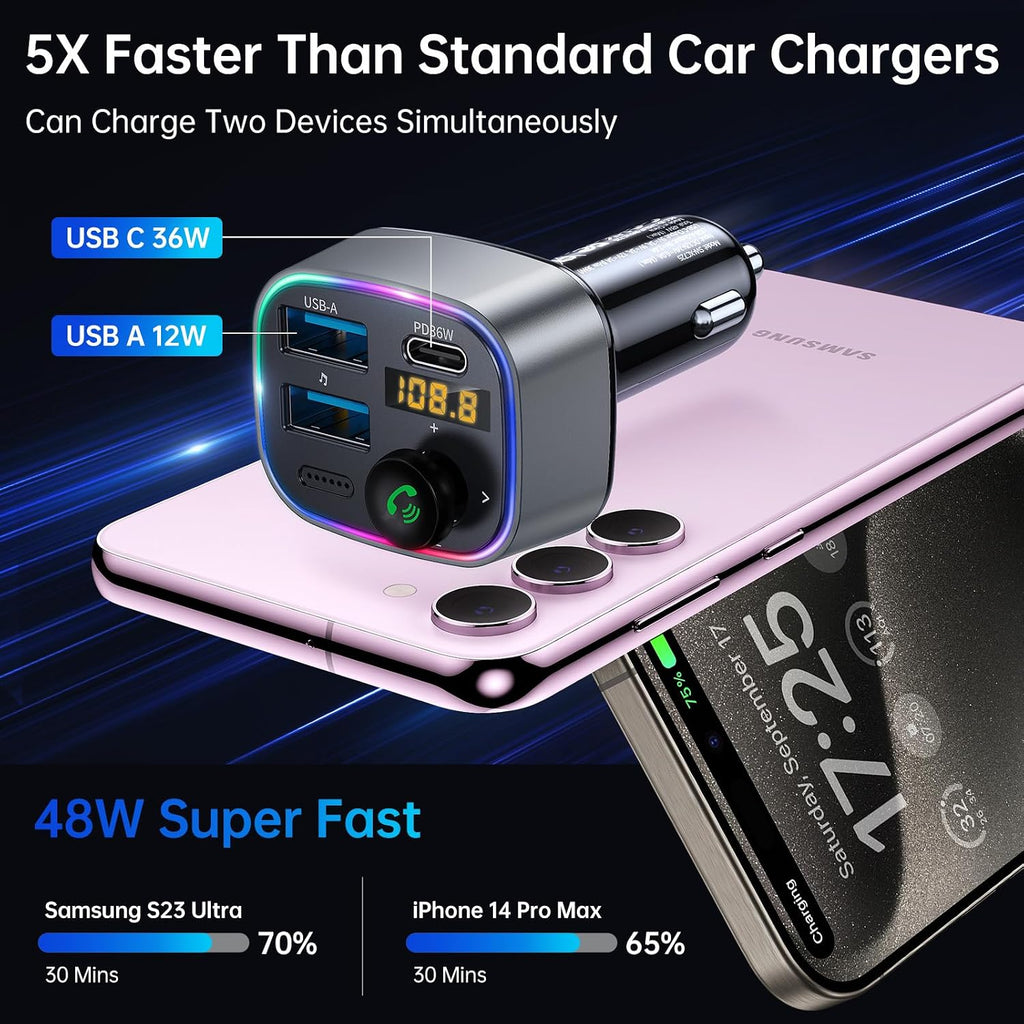 Syncwire Bluetooth 5.4 Transmisor FM Adaptador de coche 48W (PD 36W y 12W