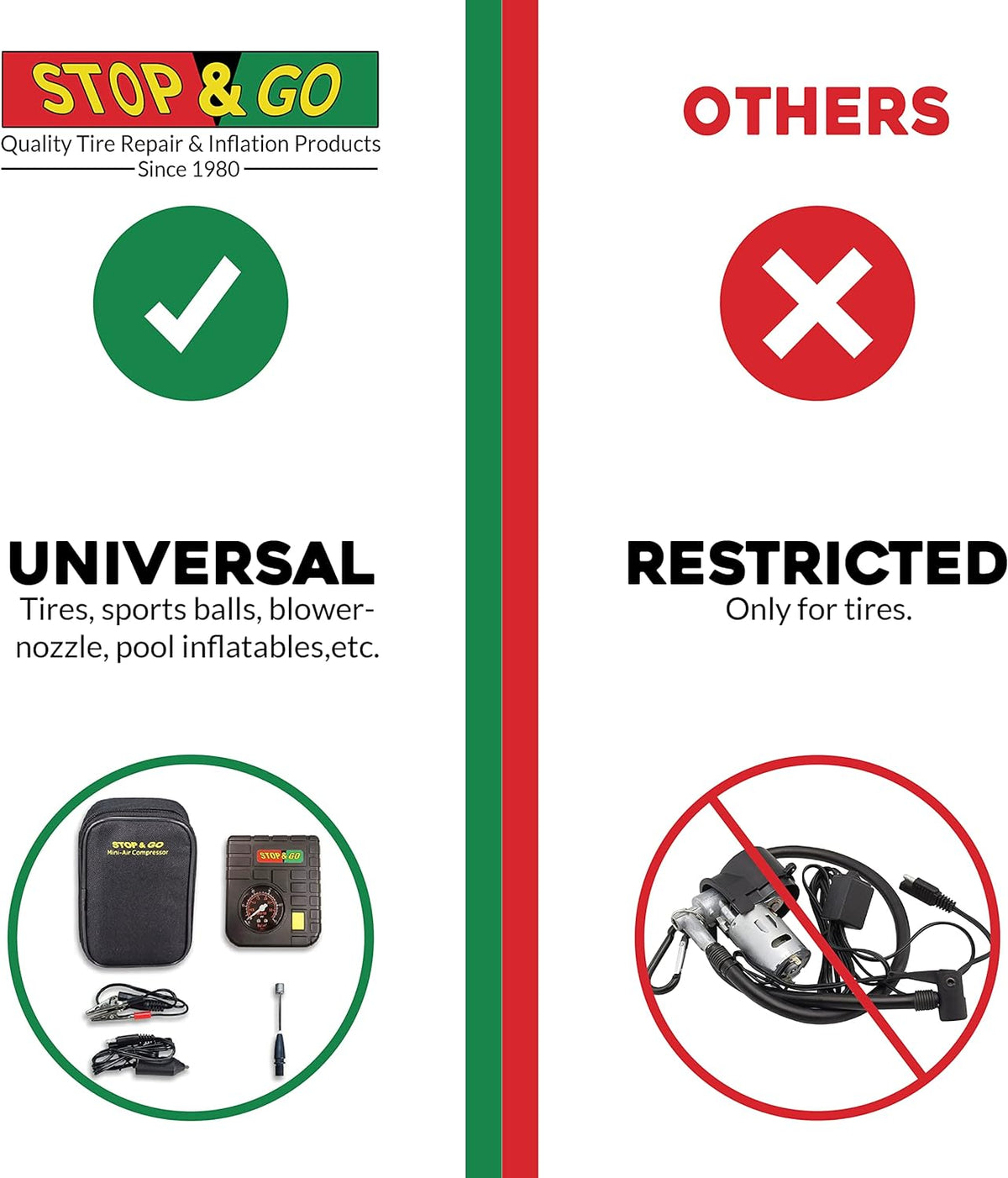 Stop & Go - Minicompresor de aire RCP