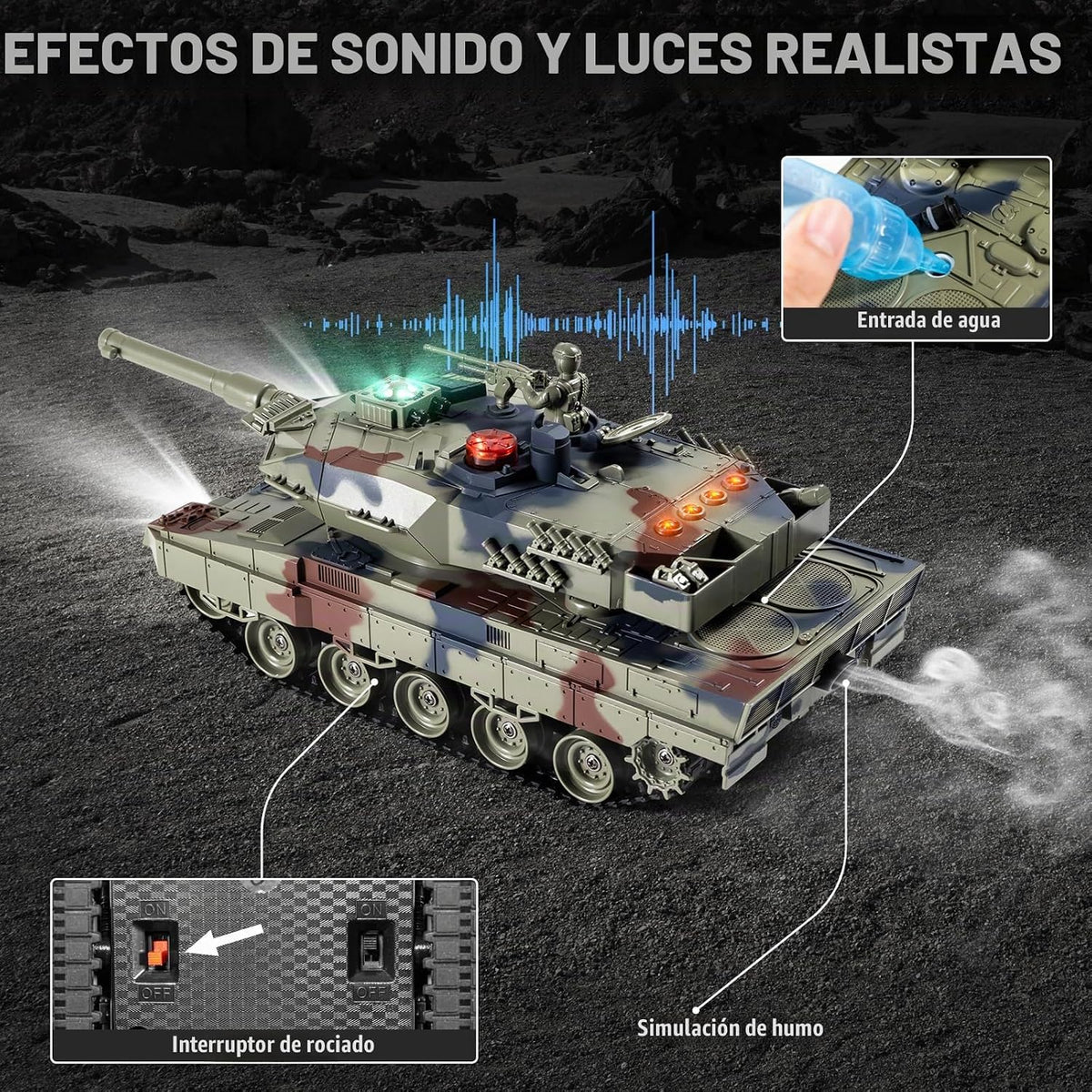 1/24 RC Battle Tank Set, control remoto USA M1A2 y Ger Leopard II Army Toy que dispara, juguete modelo tanque 2.4G para niños a partir de 8 años con efectos de sonido, luces y humo