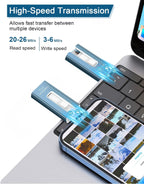 Unidad Flash USB de 512GB, Photo Stick Memoria de Almacenamiento de Datos Externo, Azul, 512 GB