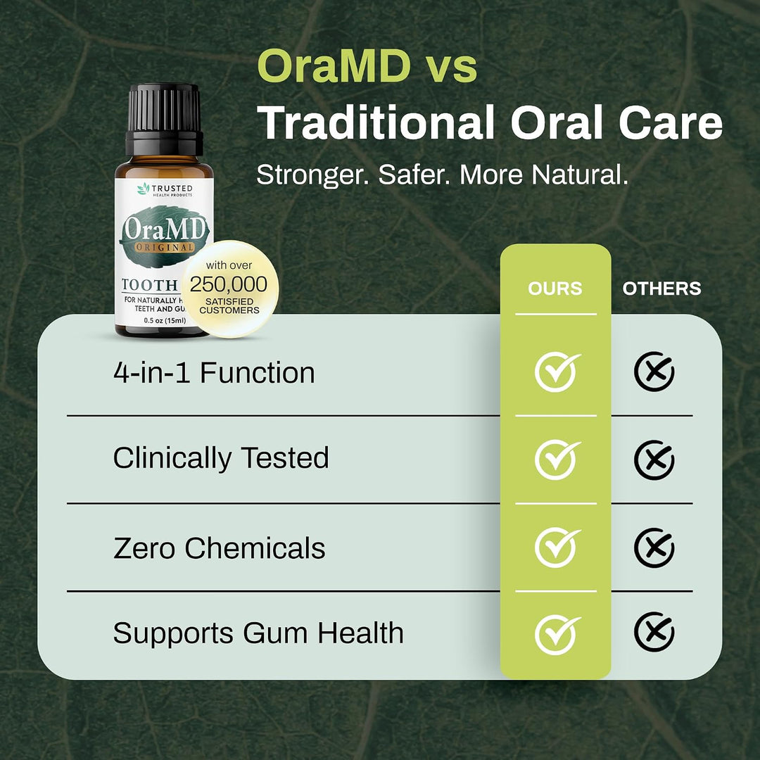 OraMD Aceite para Dientes 4 en 1 de Fuerza Original - Tratamiento d...