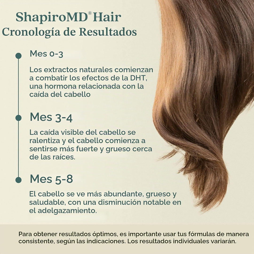 Shapiro MD Hair Growth Experts Champú vegano para adelgazar el cabe...
