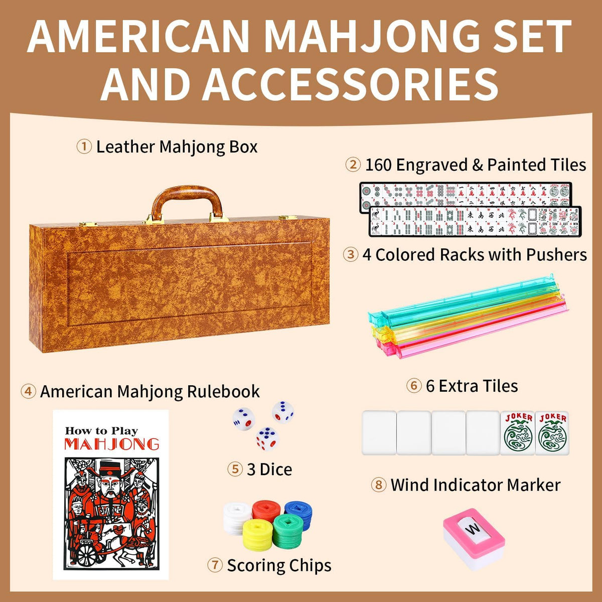 Juego de mahjong americano premium con funda de piel sintética de lujo marrón, 166 azulejos blancos, 4 bastidores Mahjong todo en uno con empujadores, fichas y dados
