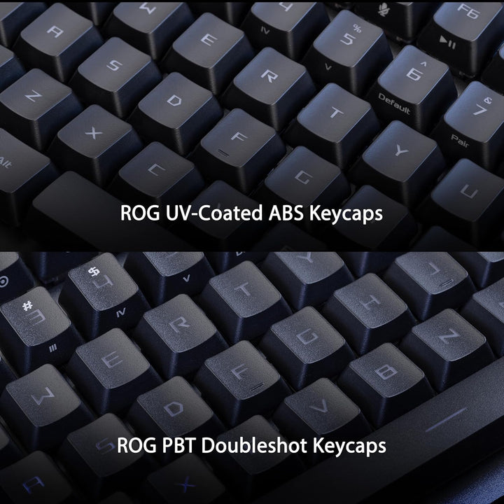 Teclado óptico inalámbrico para juegos ASUS ROG Strix Scope II 96 R...