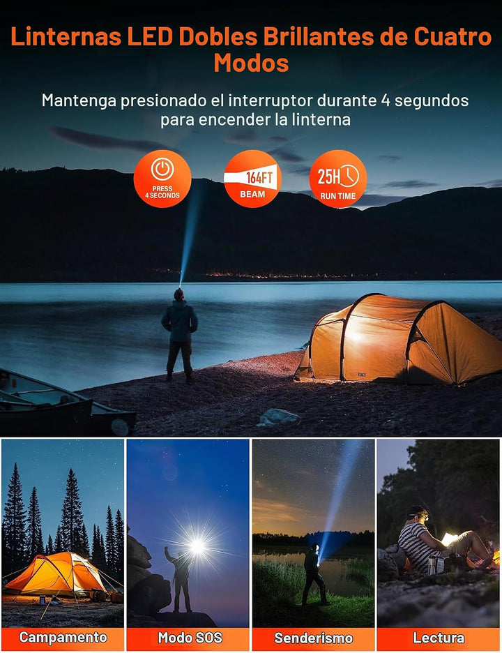 SOXONO Banco de energía con cargador solar, batería externa PD de c...