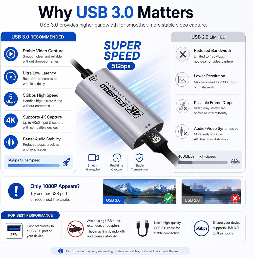 Tarjeta de captura HDMI, USB 3.0 HDMI a USB-C para captura de video, 4K60FPS