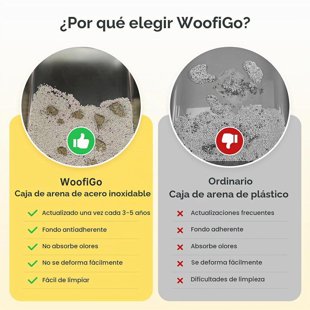 Caja de arena de acero inoxidable con lado alto, caja de arena extragrande XXL para gatos grandes y múltiples gatos, antiadherente, sin fugas de orina, bandeja de arena para gatos fácil de limpiar