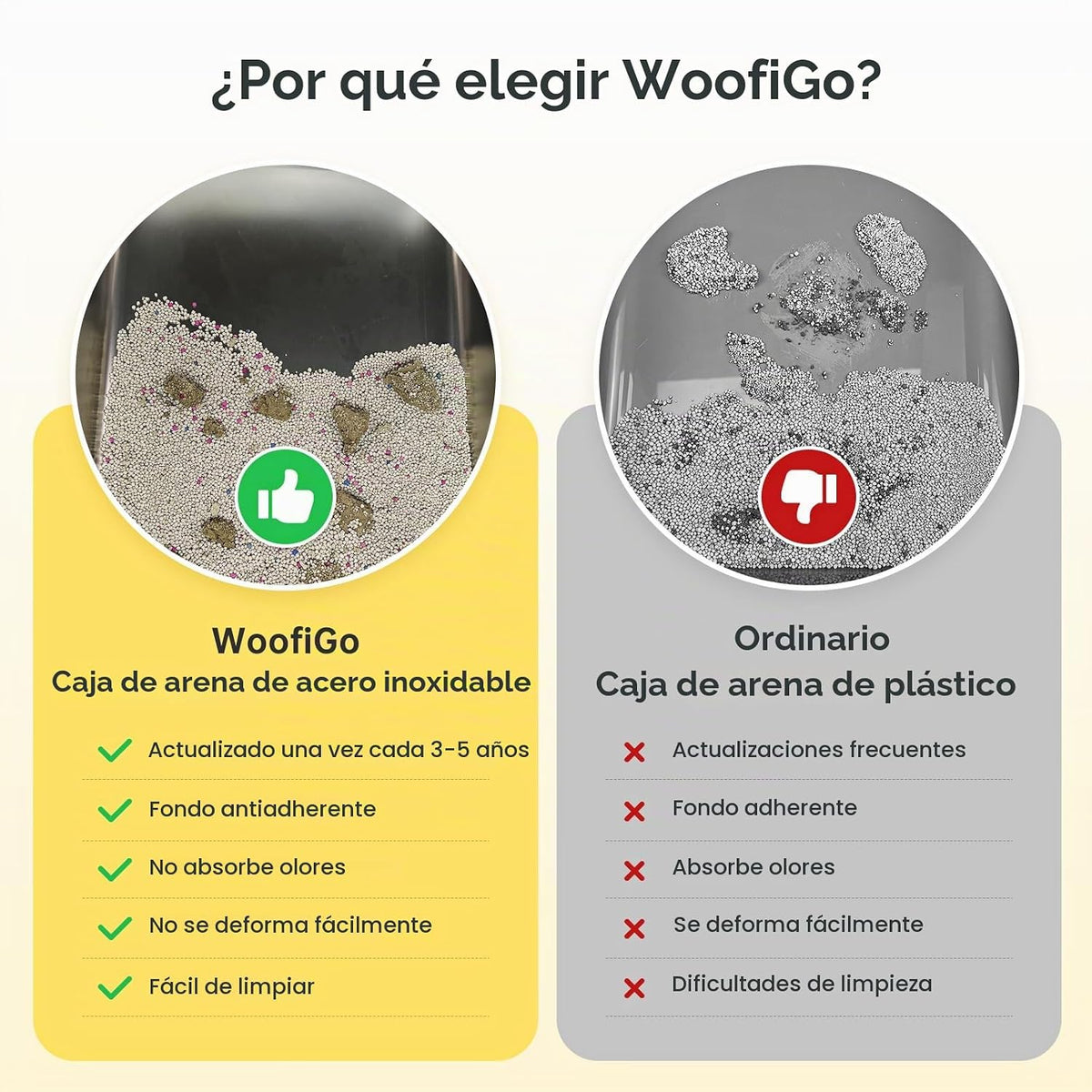Caja de arena de acero inoxidable con lado alto, caja de arena extragrande XXL para gatos grandes y múltiples gatos, antiadherente, sin fugas de orina, bandeja de arena para gatos fácil de limpiar