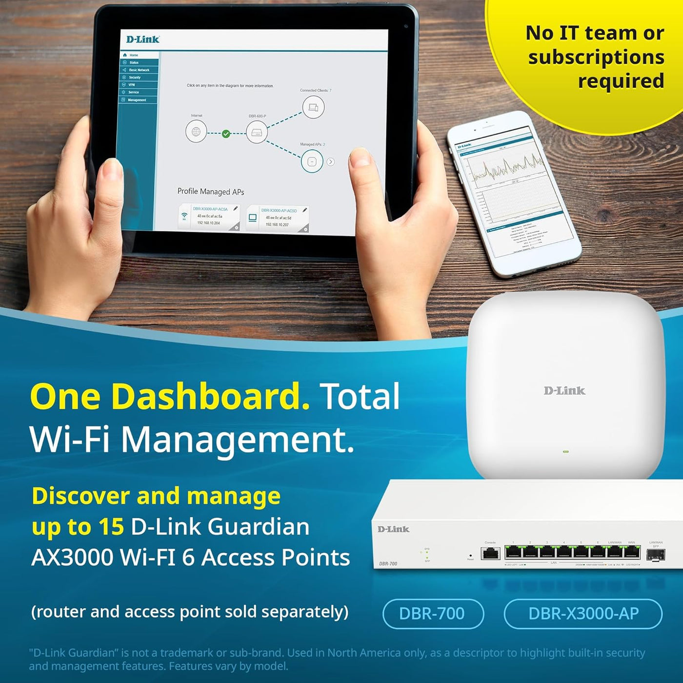 D-Link Guardian 700 Pro Multi-Gig Business Router con SFP (DBR-700)...