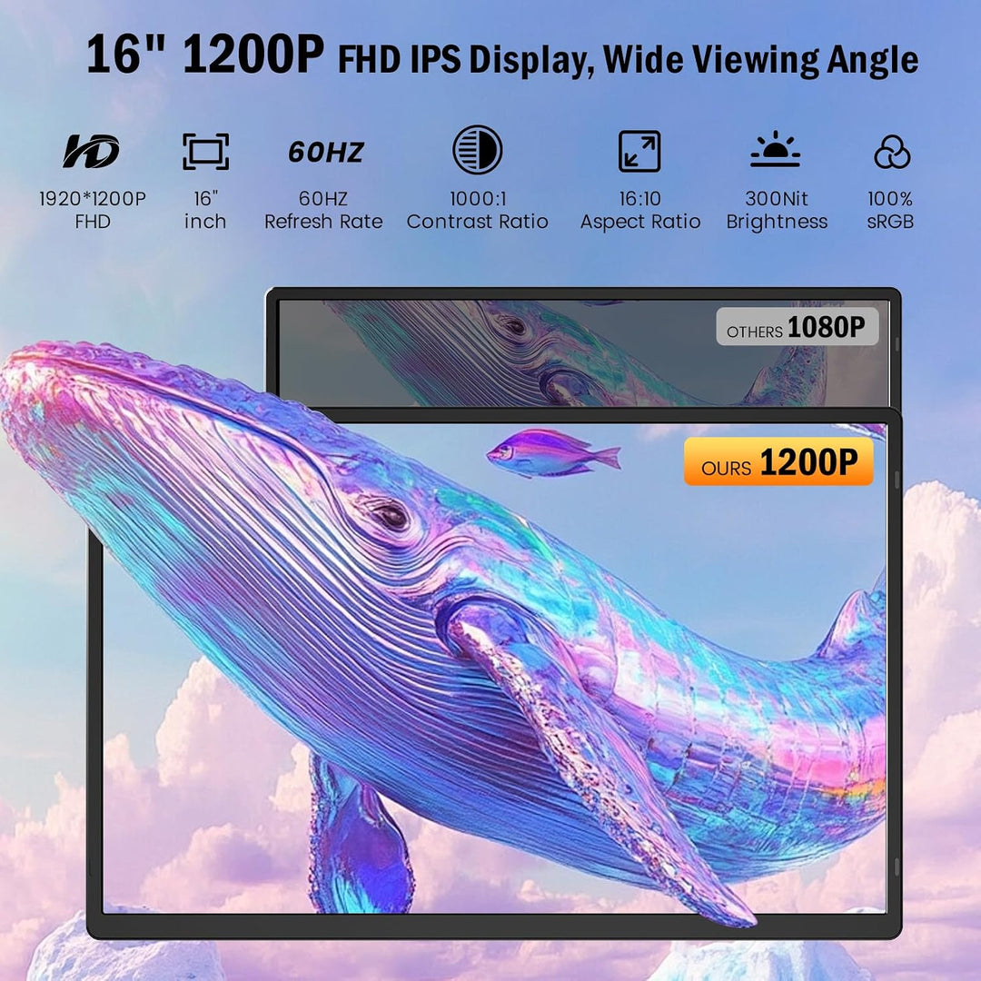 ZEFFIXER Monitor portátil FHD de 16 "16:10 1200P FHD con soport...