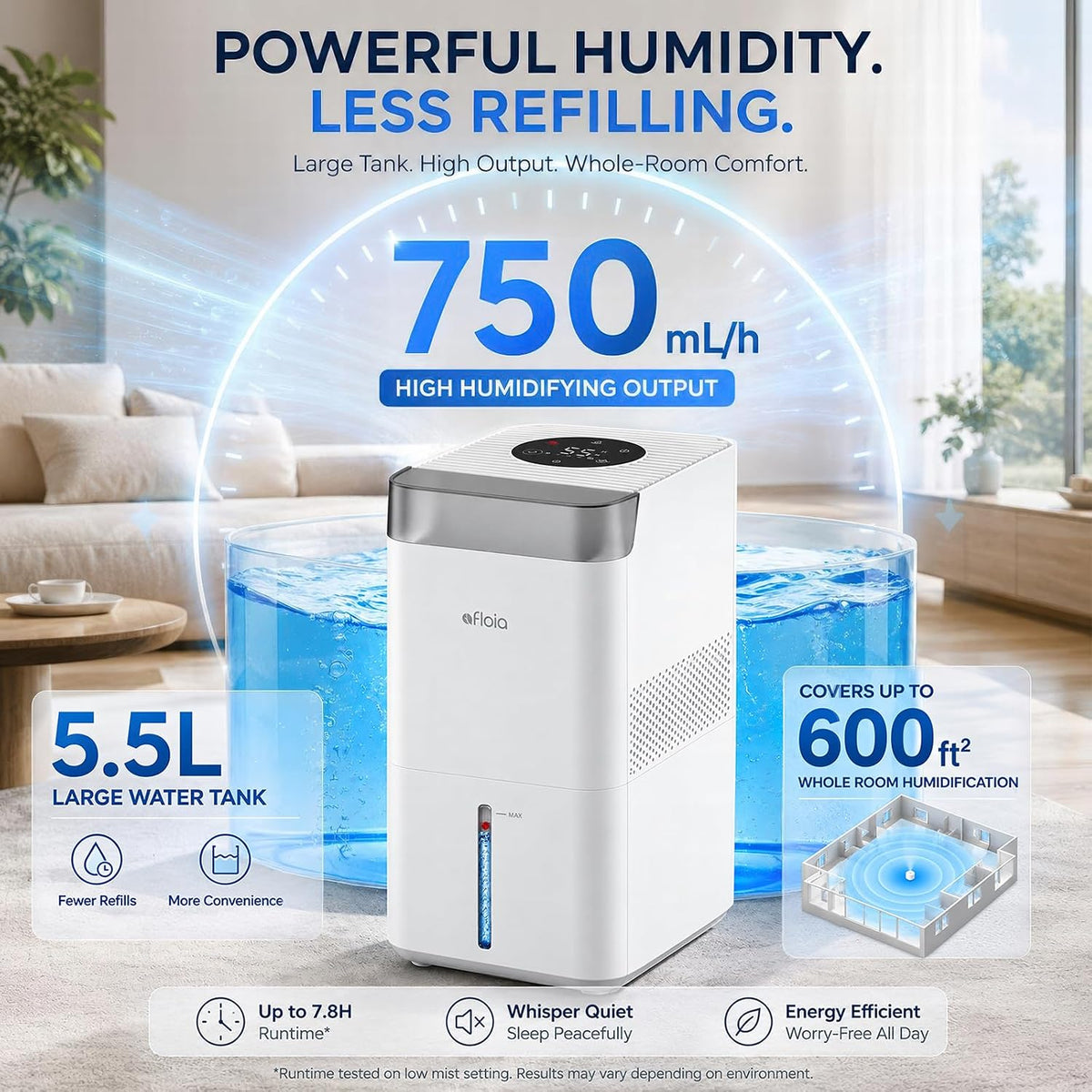 Afloia Humidificador evaporativo de 1.45 galones, humidificador sin niebla