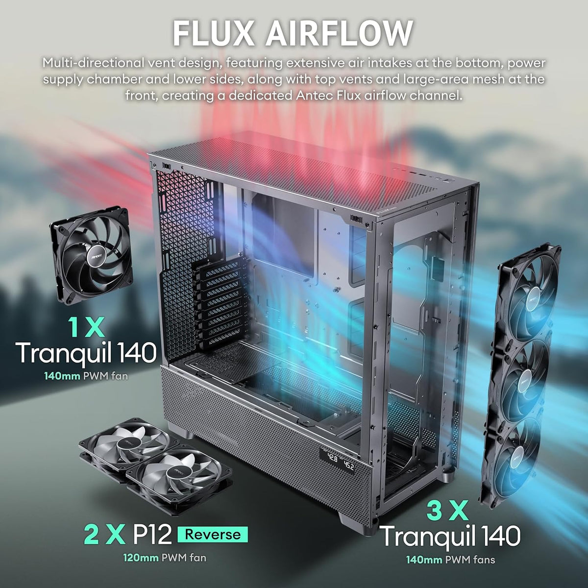 Antec Flux Pro, 6 ventiladores PWM incluidos, panel frontal de alto...