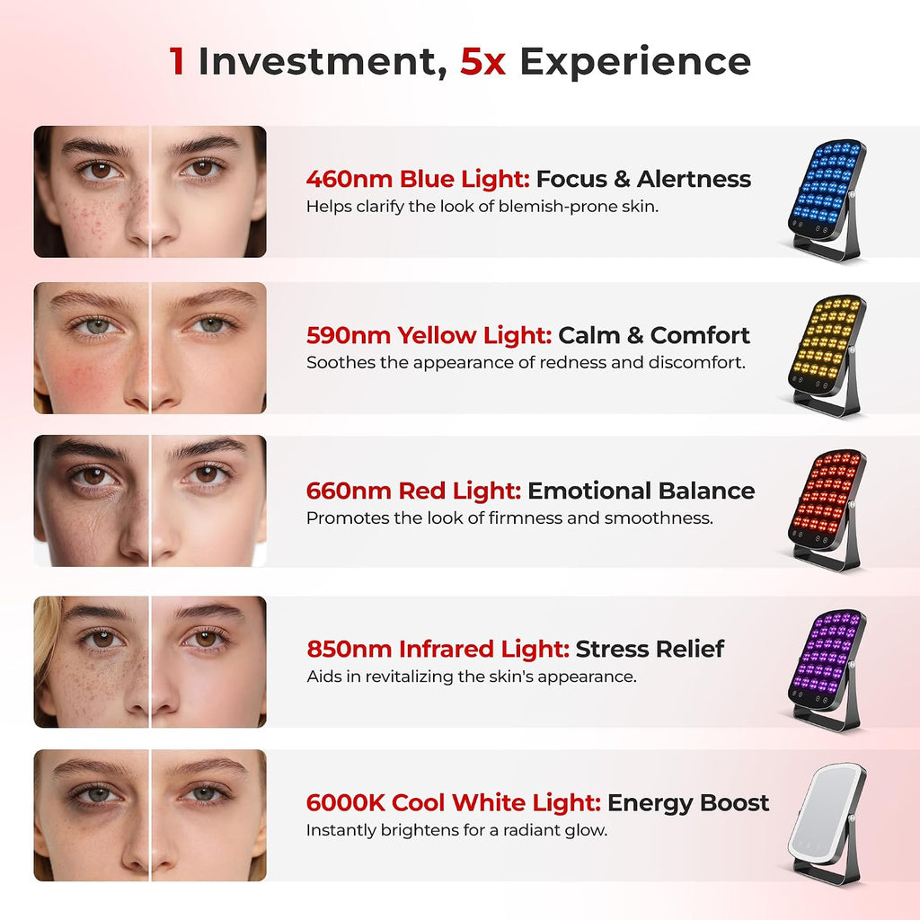 Panel de Terapia con Luz Roja, LED 2 en 1 para Cara y Cuerpo