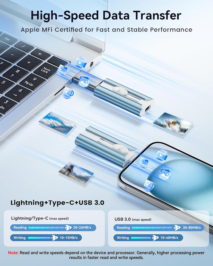 Unidad flash con certificación MFi de 512 GB para iPhone Thumb Driv...