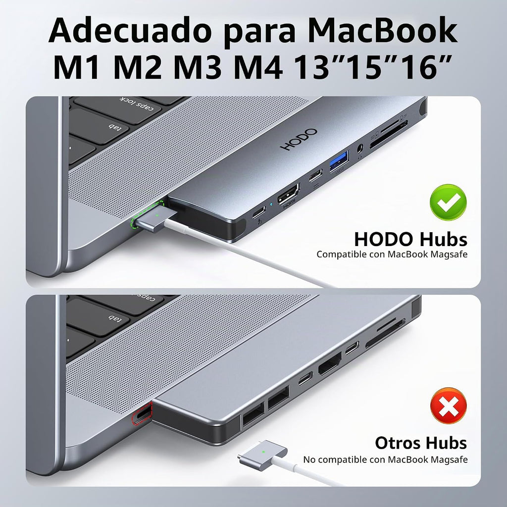 HODO, HD2c03H, hub USB