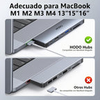 HODO, HD2c03H, hub USB