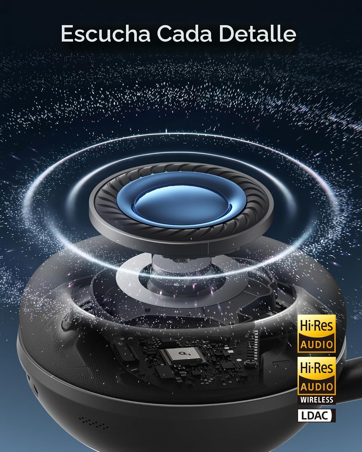 Soundcore Anker Space 2 Auriculares Bluetooth 6.1 sobre la oreja, listos
