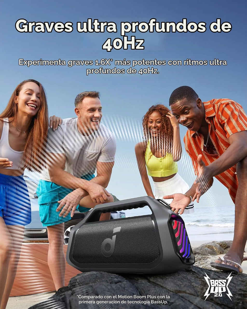 Soundcore Boom 2 Plus Portable Bluetooth Speaker by Anker, 140W, IPX7