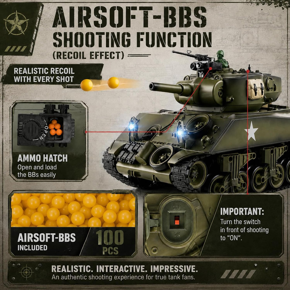 1/18 RC Tank, 2.4G US M4A3 Sherman tanque de control remoto que dispara BBS con humo, sonido y luces, juguete de control remoto modelo ejército de 165 pies, vehículo militar todo terreno para 8 años de edad