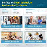 D-Link Guardian 700 Pro Multi-Gig Business Router con SFP (DBR-700)...