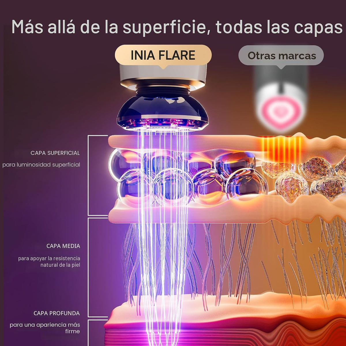 INIA Terapia de luz roja 3 en 1 para cara y cuello dispositivo de b...