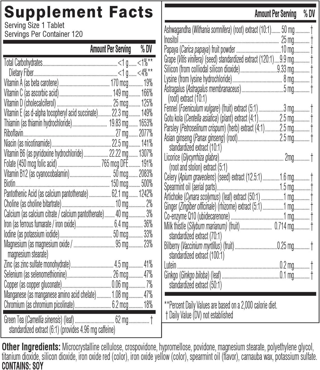 Swisse Multivitamínico diario para mujeres | 47 vitaminas, antioxid...