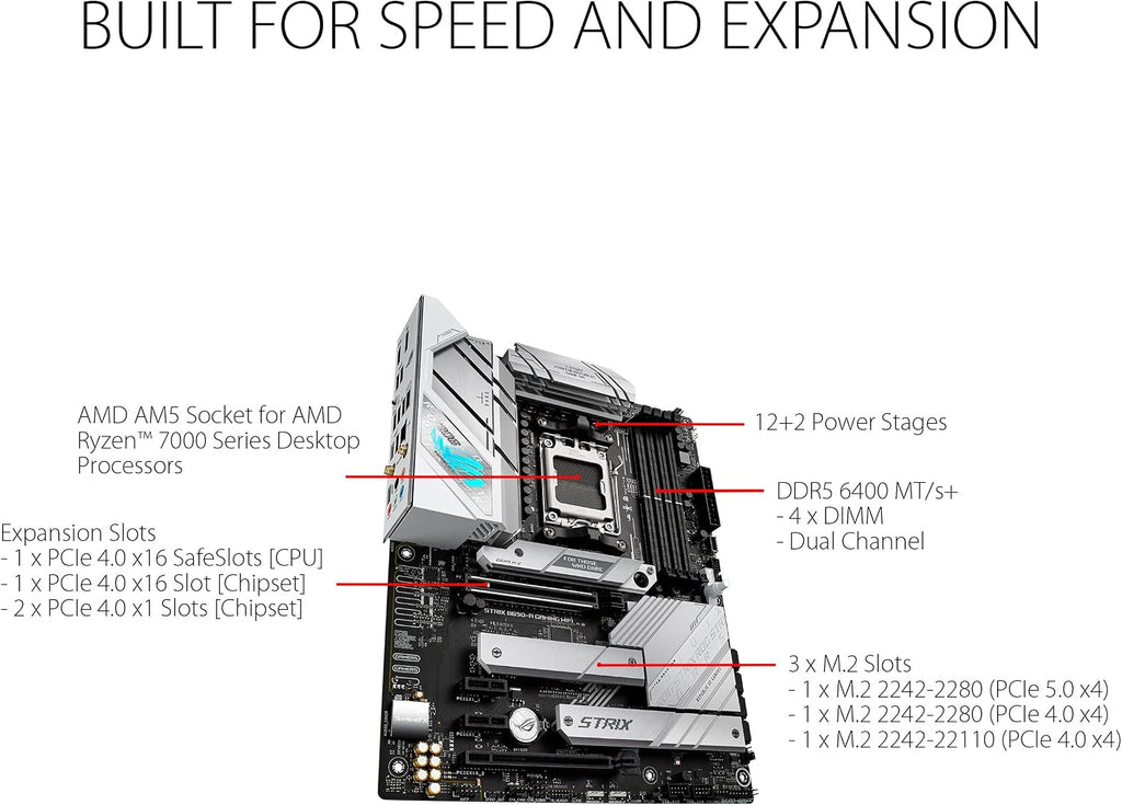 ASUS ROG Strix B650-A Gaming WiFi AMD B650, ROG Strix|Blanco, ROG B650-A | Blanca | DDR5 | Wi-Fi 6E