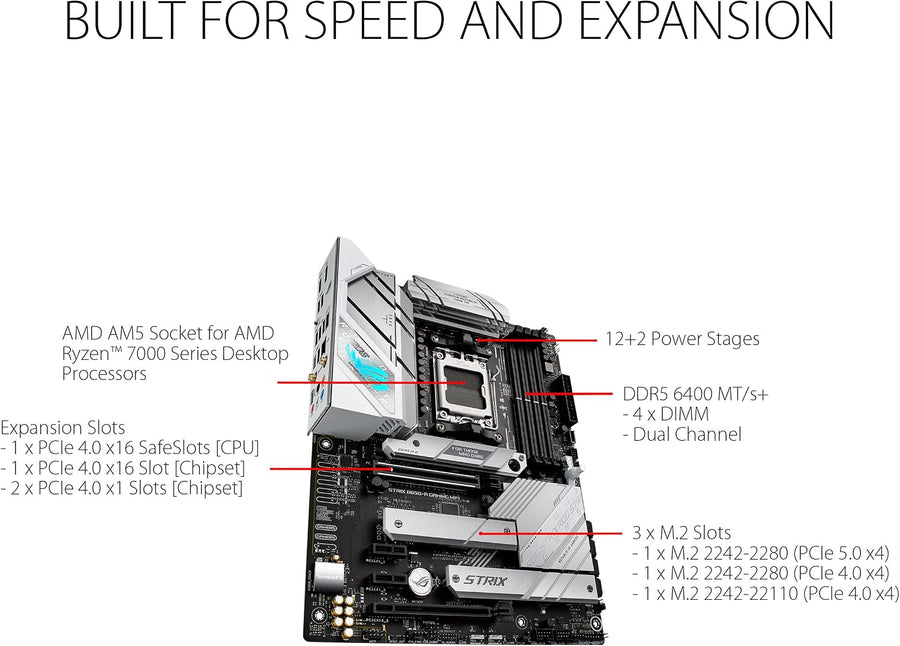 ASUS ROG Strix B650-A Gaming WiFi AMD B650 AM5 Ryzen™ Desktop 9000...