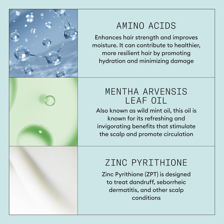 Nioxin Scalp Recovery Moisturizing Conditioner | For Itchy, Flaky S...