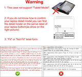 Alapmk Funda protectora para Lenovo Yoga 9i 2 en 1 Aura Edition 14...