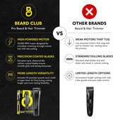 The Beard Club Recortadora de Barba Pro para Hombres - Recortadora...