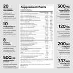 Suplemento diario multivitamínico Legión Triumph, vitaminas y minerales para la ansiedad, Hombres