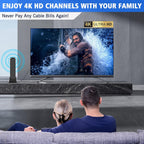 Antena de TV 2026 para canales locales, antena de TV para Smart TV 5500+