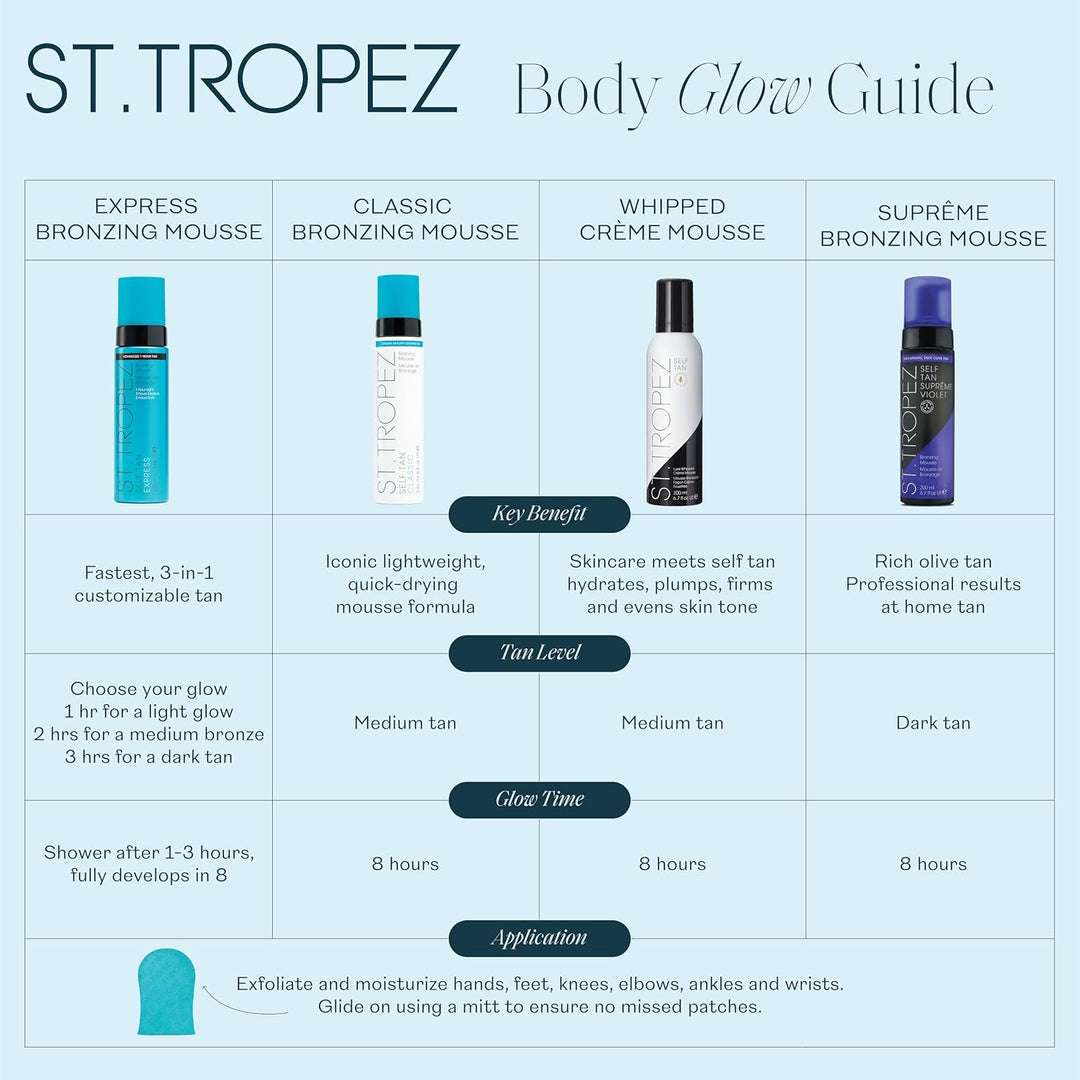 St. Tropez Mousse autobronceante clásica para un bronceado sin manc...