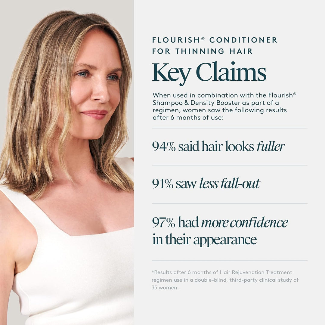 VIRTUE Acondicionador Flourish para cabello fino o adelgazante, pro...